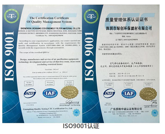 ISO9001